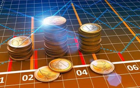 国际期货大师排名