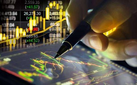 免费实时国际期货