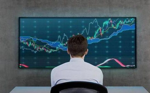 国际期货怎么购买