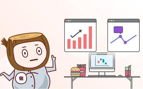 巅峰直播国际期货