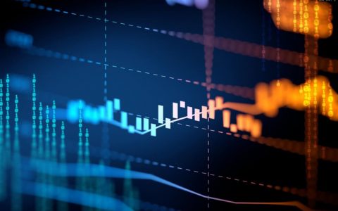 国际期货 黄金白银